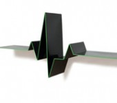 pulseline
